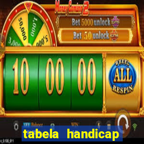 tabela handicap asiatico escanteios